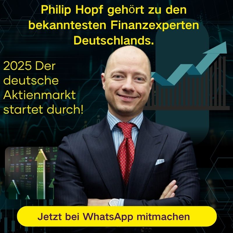 Aktienmarkt